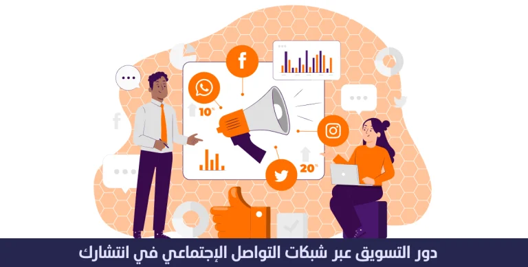 دور التسويق عبر شبكات التواصل الاجتماعي في ترتيب موقعك في قوقل 5 دور التسويق عبر شبكات التواصل الاجتماعي في ترتيب موقعك