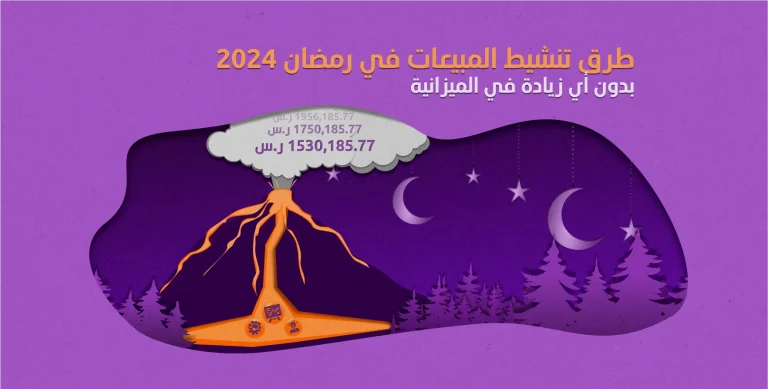 طرق تنشيط المبيعات في رمضان 2024 بدون أي زيادة في الميزانية 7 طرق تنشيط المبيعات في رمضان 2024 بدون أي زيادة في الميزانية